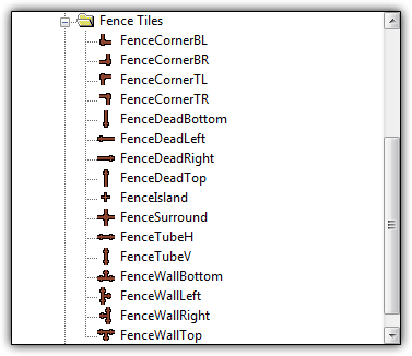 List of Tileset B Names