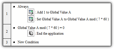 Example of how to make a modulo counter in MMFusion
